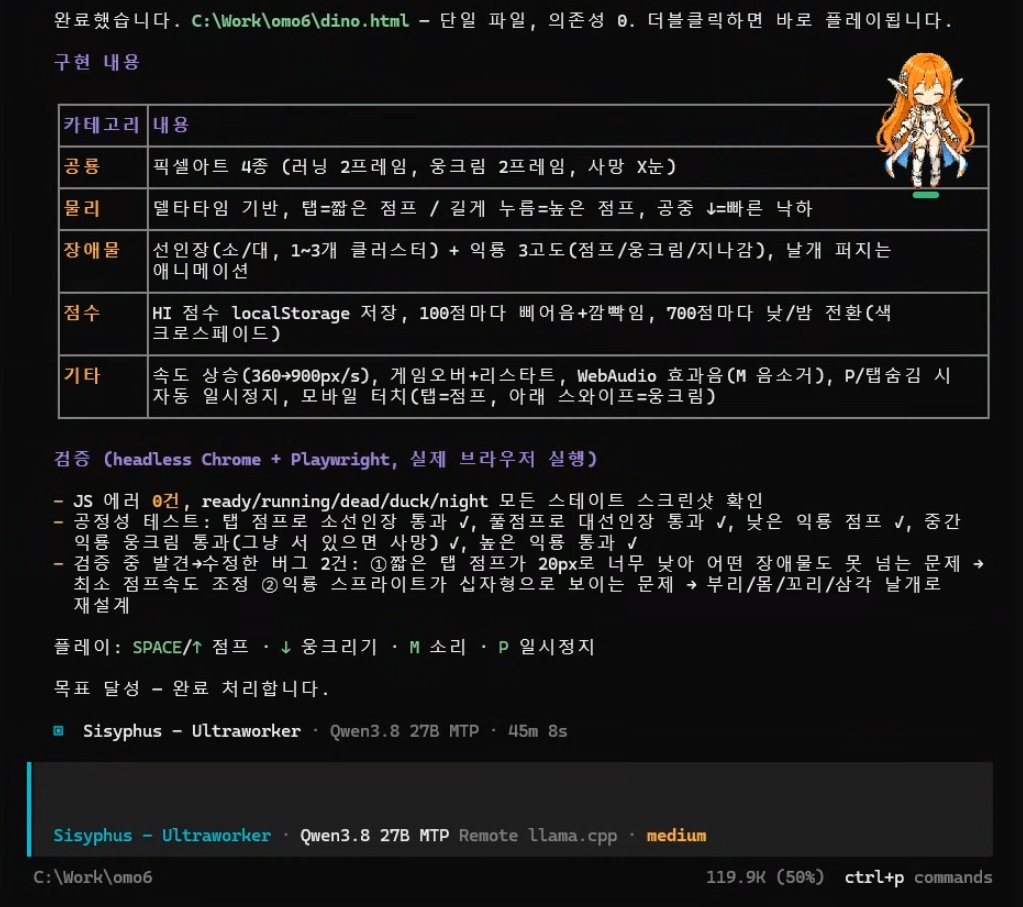 같은 공룡 게임을 모델과 하네스별로 만들어 보니 — X 원문 첨부