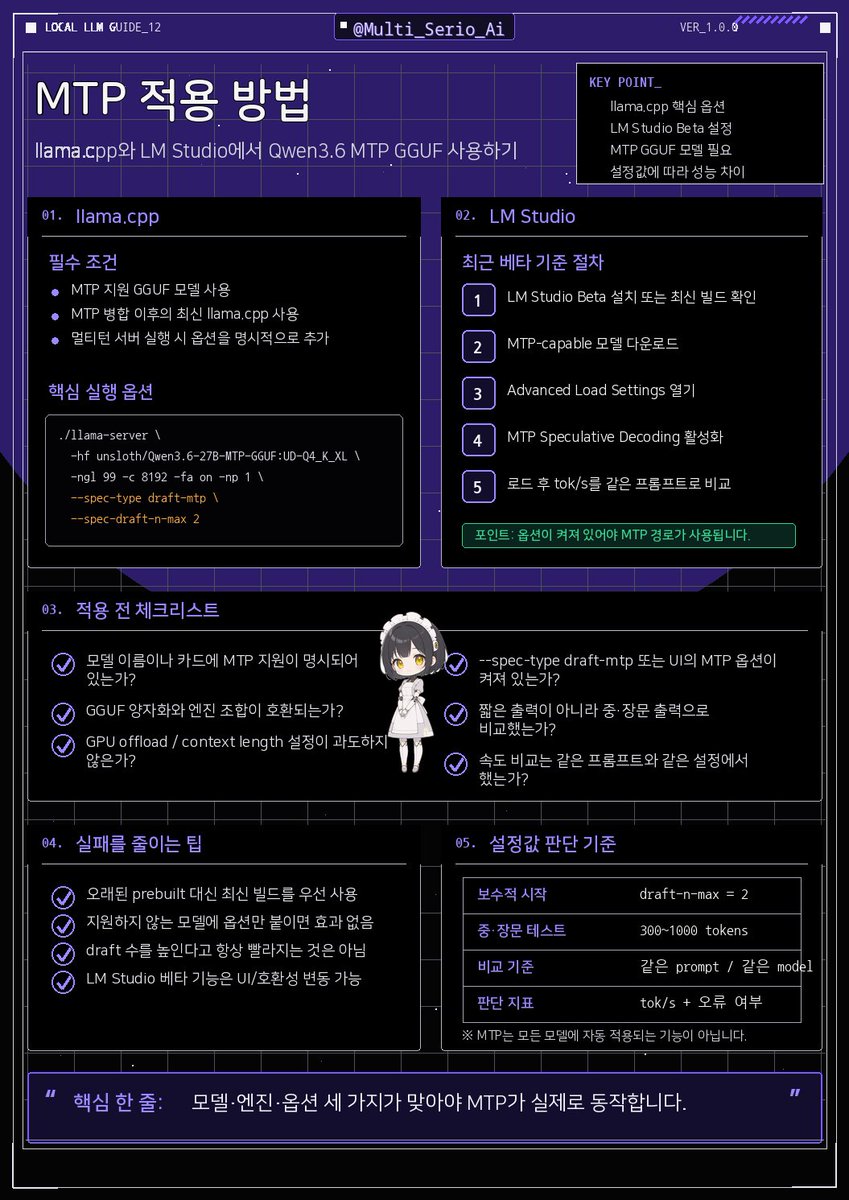 tweet media